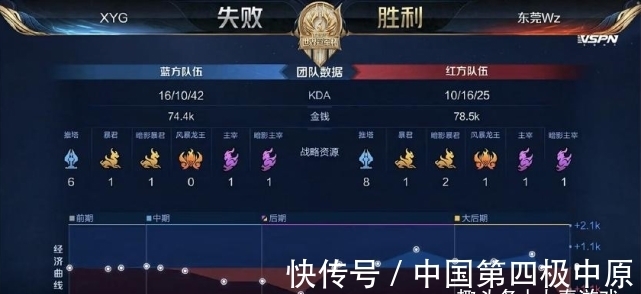 正如我们一